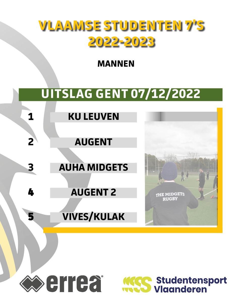 Voorronde 7's Gent