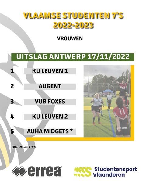 7's series Antwerp